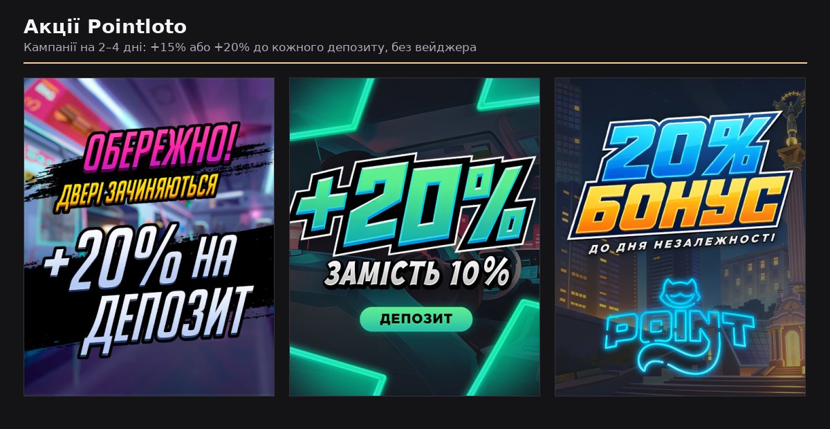 Банери акцій Pointloto: +20% до депозиту