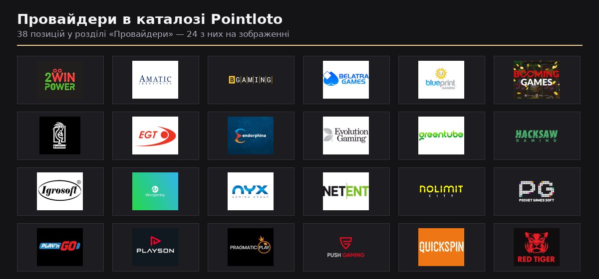 Логотипи провайдерів ігор у каталозі Pointloto